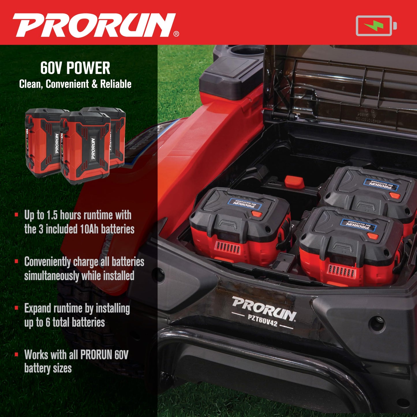 PRORUN 60V Zero Turn Riding Lawn Mower
